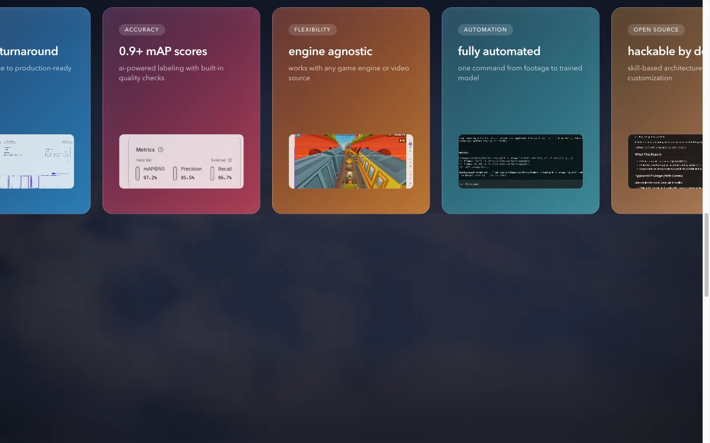 yolodex screenshot 3