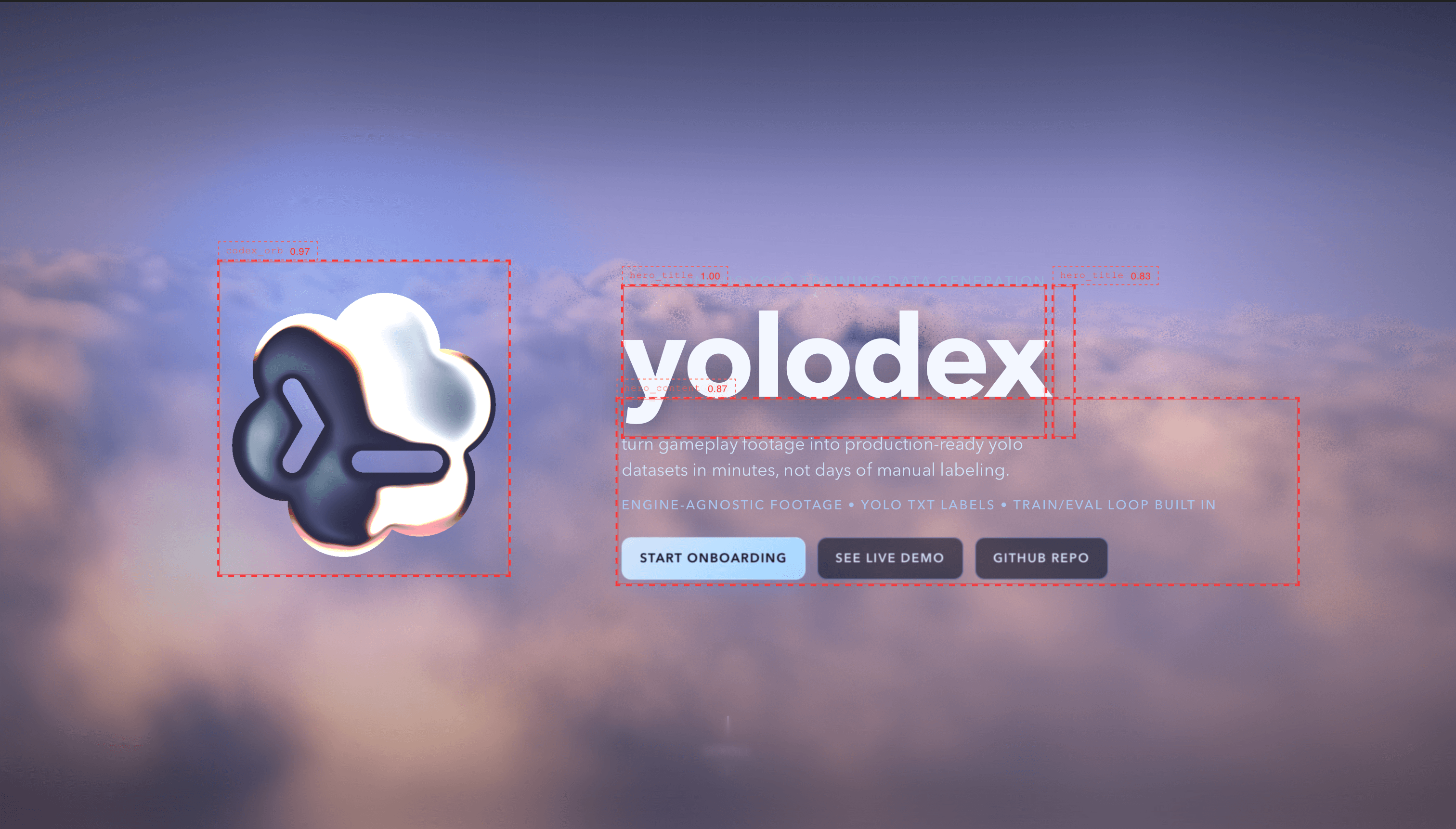 yolodex
